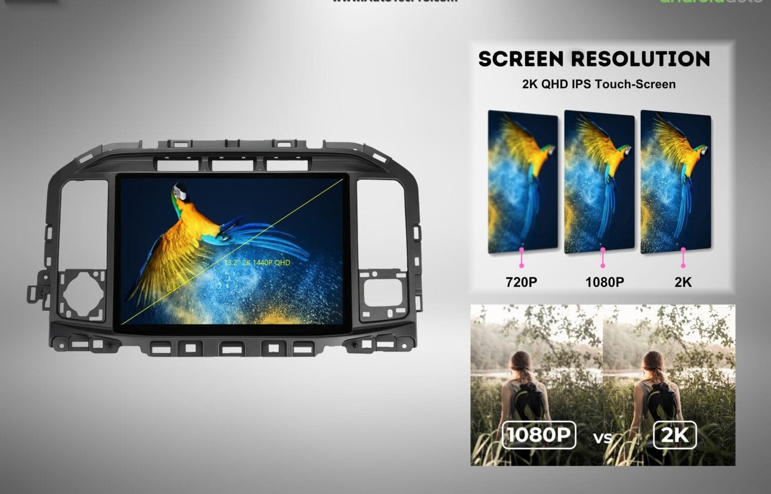 Tesla Android 13″ Car Radio GPS Navigation For Ford F150 F250 F350 F450 F650 Raptor 2020-2025