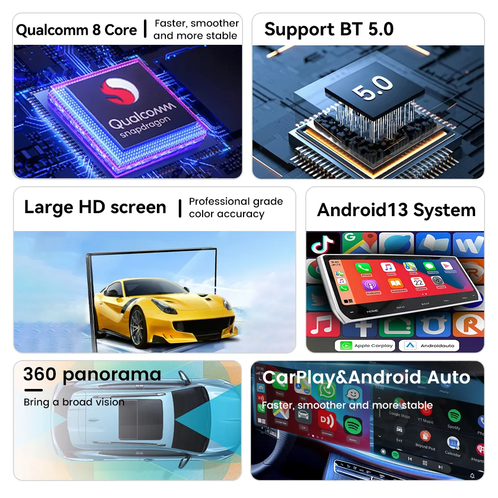 Tesla Android 12.1″ Car Radio GPS Navigation For Ford Everest 2016-2020 Car Multimedia Stereo Player Car Video