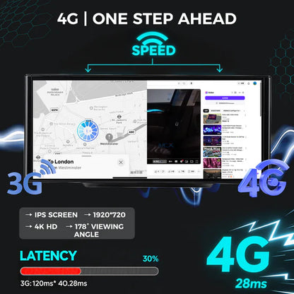 12.3" Android 13 Touch Screen for Audi Q7 2016-2019 | Wireless CarPlay Android Auto GPS Navigation Multimedia Player