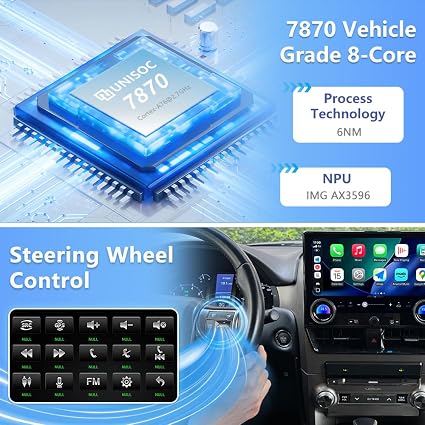 Carify Android 12.5" Tesla Style Touch Screen for Lexus GX400 GX460 2010–2022 | Car Radio GPS Navigation