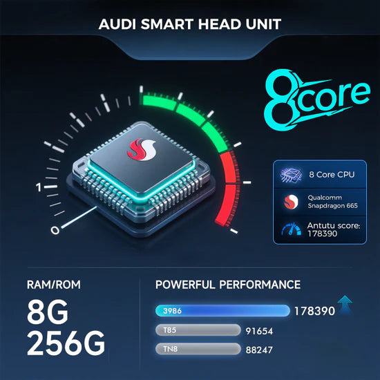 12.3" Android 13 Touch Screen for Audi Q7 2016-2019 | Wireless CarPlay Android Auto GPS Navigation Multimedia Player